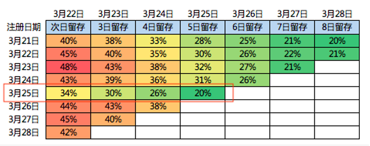 产品经理，产品经理网站